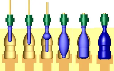 Blow Molding for Containers: An Essential Process in Modern Packaging Solutions