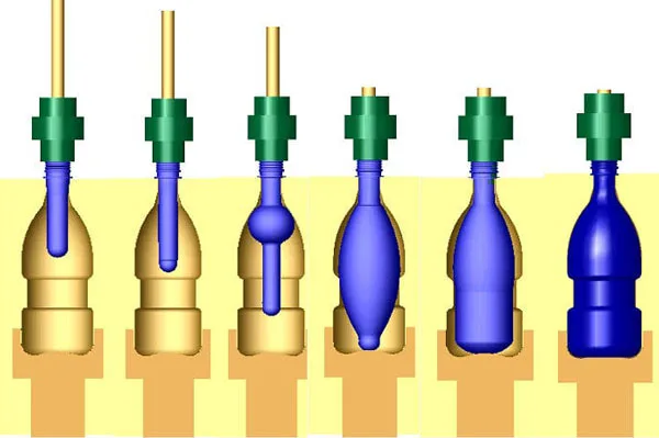 Injection blow molding